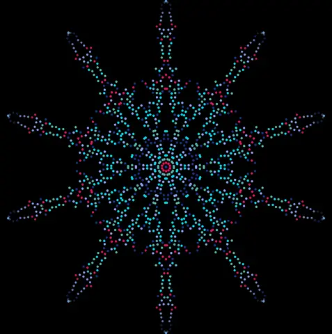 Quadro 2