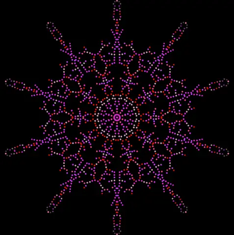 Quadro 3