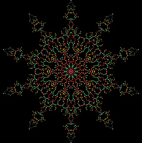 Quadro 6