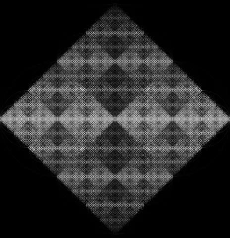 Quadro 2