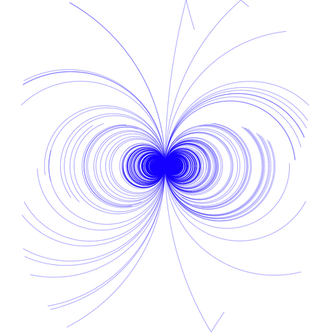 Quadro 7