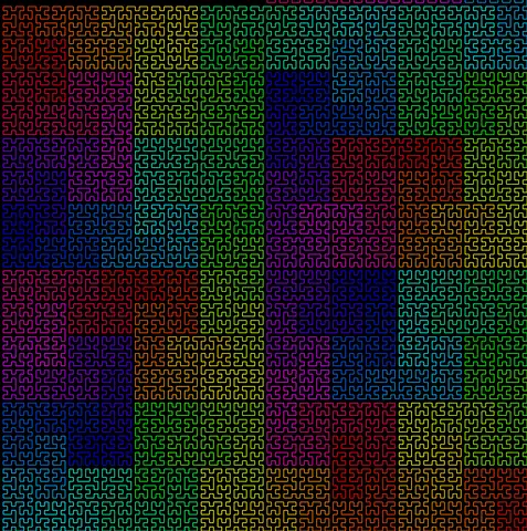 Quadro 3