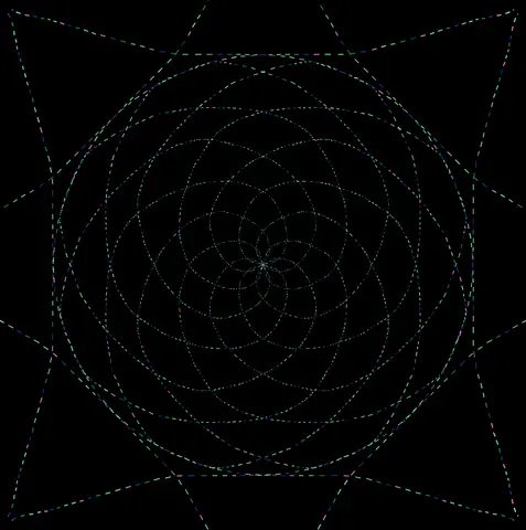 Quadro 3