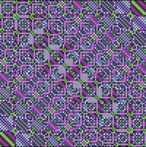 Quadro 3