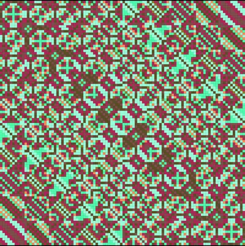 Quadro 4
