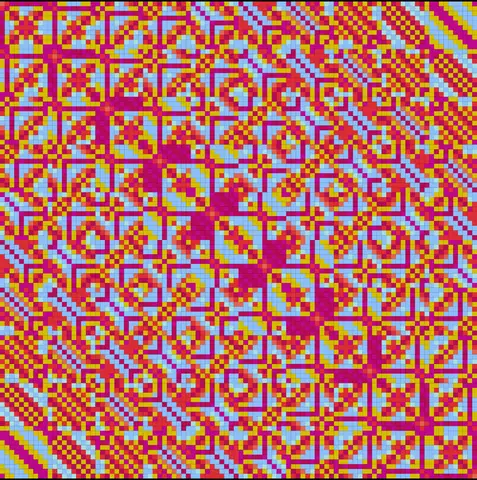 Quadro 5
