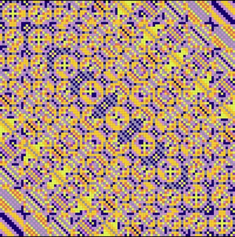 Quadro 6