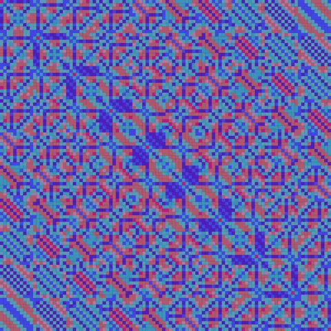 Quadro 12