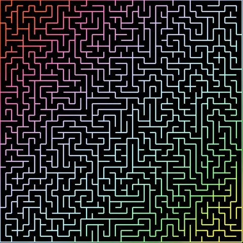 Quadro 1