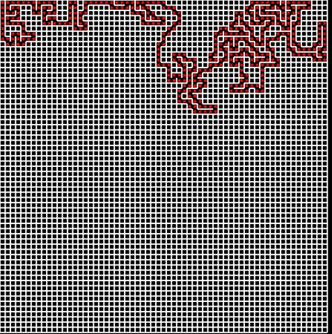 Quadro 2