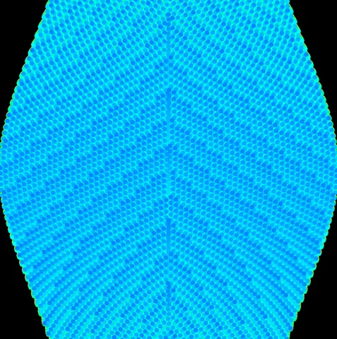 Quadro 2