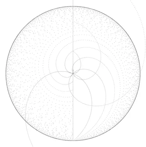 Quadro 5
