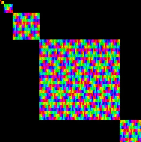 Quadro 1