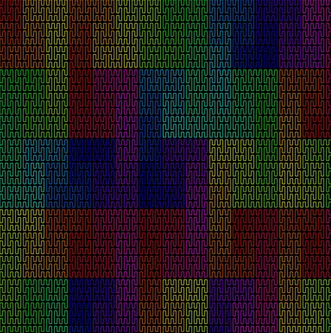 Quadro 2